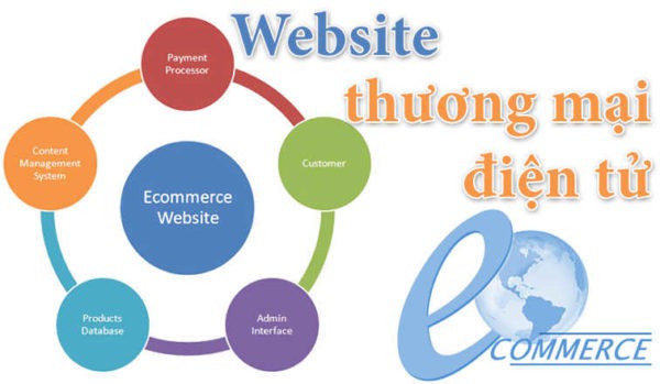 Cdiscount là website thương mại điện tử đóng cửa gần nhất 31/12/2016
