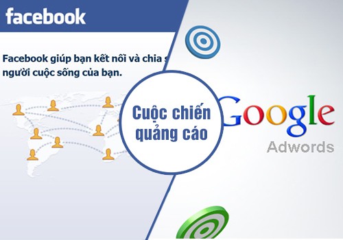 Top 10 công ty quảng cáo trực tuyến tốt nhất Việt Nam