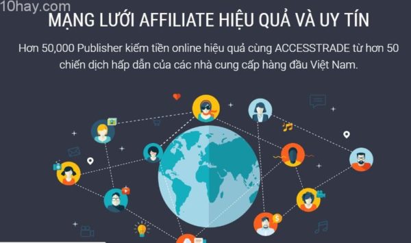 Mạng tiếp thi liên kết uy tín nhất Việt Nam