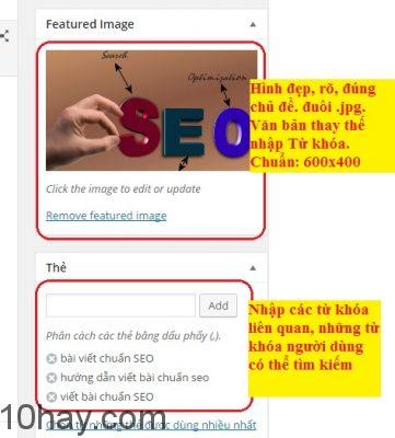 hình đại diện và tag