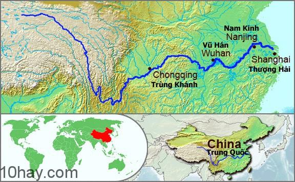 sông trường giang