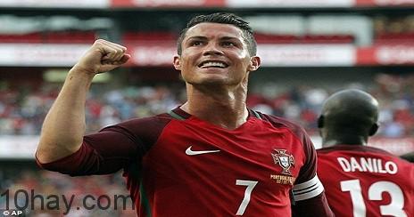Cristiano Ronaldo