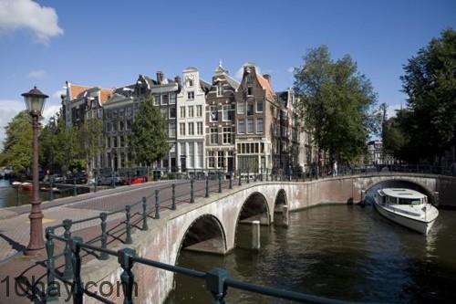 Amsterdam Hà Lan