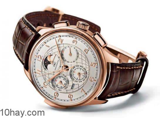 IWC