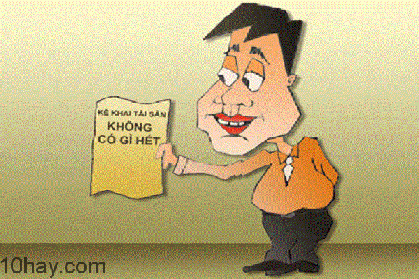 Bạn chưa làm được gì ?