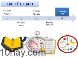 Sắp xếp thời gian hợp lí