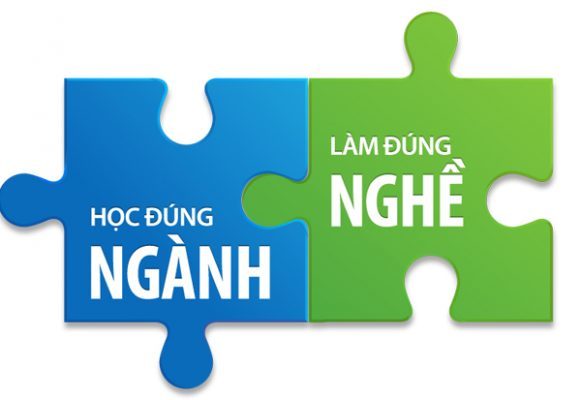 Chọn ngành nghề phù hợp cho học sinh