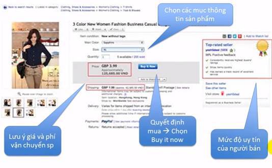Chọn các mục thông tin sản phẩm