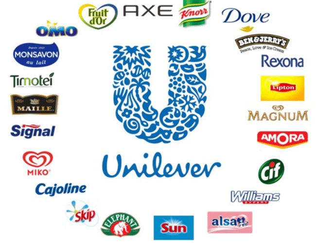 Unilever