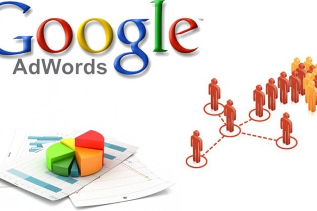 ggle-adwords