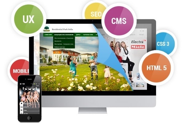 thiet-ke-website-ban-hang