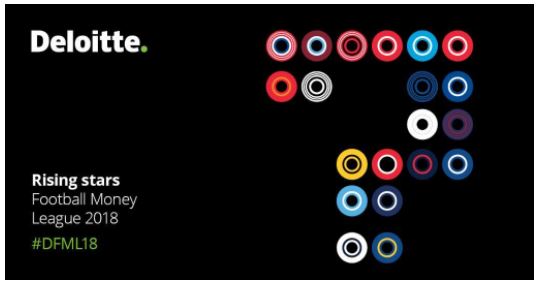 Deloitte Football Money League